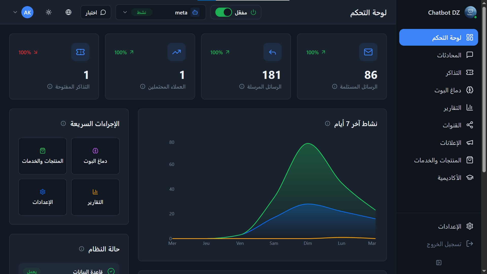 لوحة تحكم Chatbot DZ
